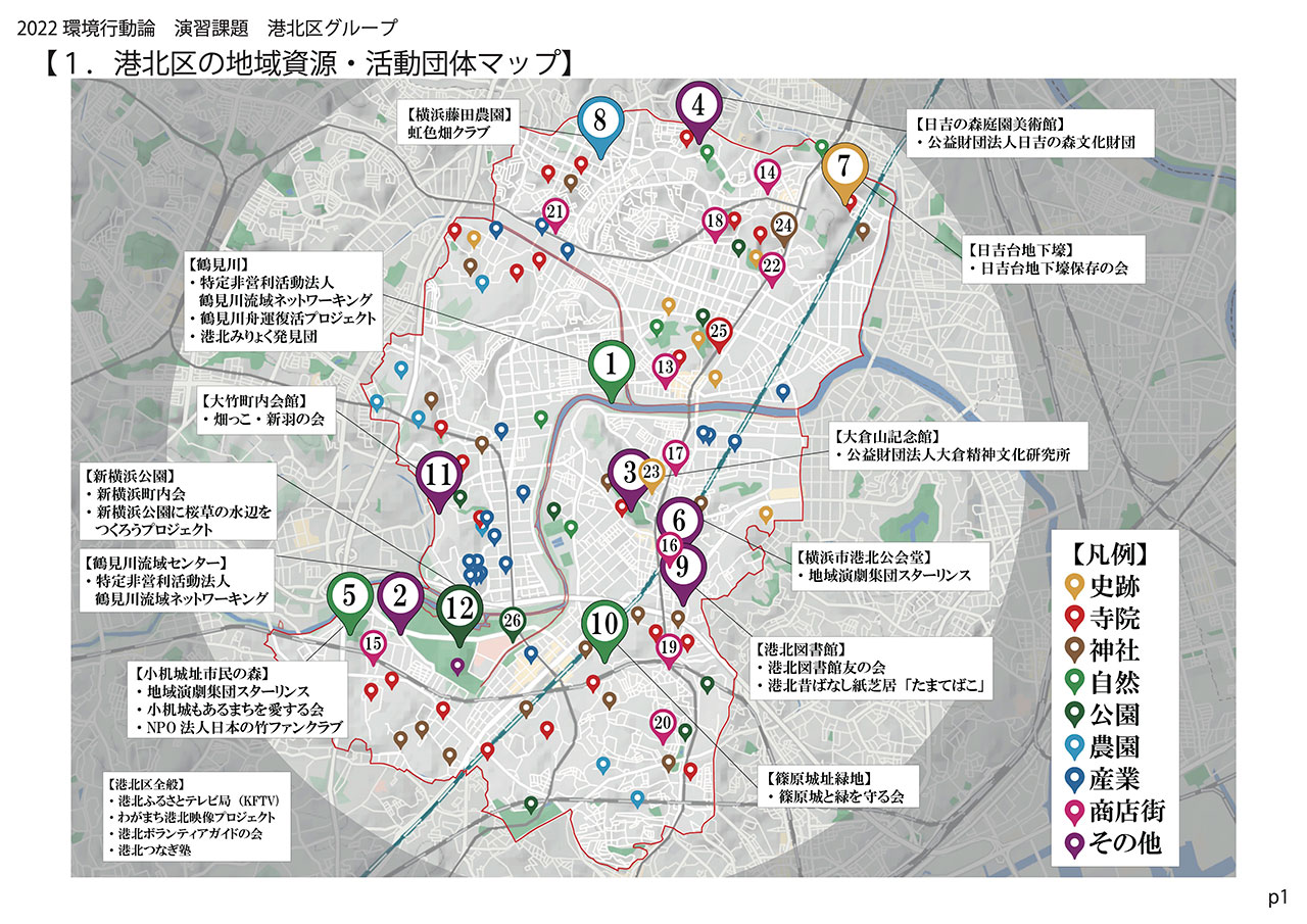地域資源調査資料の公開
